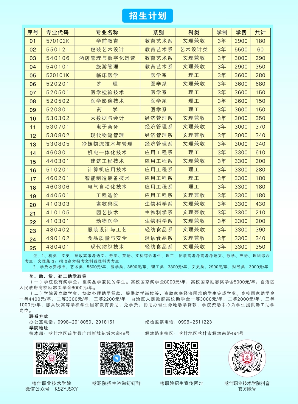 2024招生簡章 -招生計劃